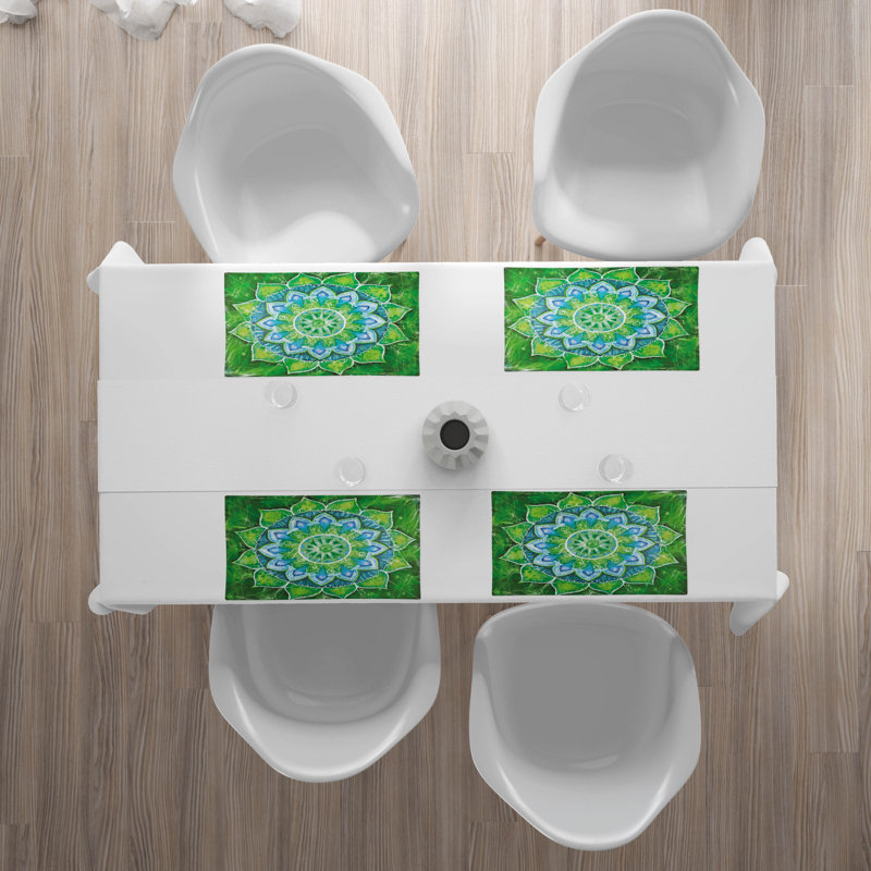 Récapitulatif 18,5" mandala