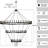 Allaynah Wagon Wheel Chandelier-795274300