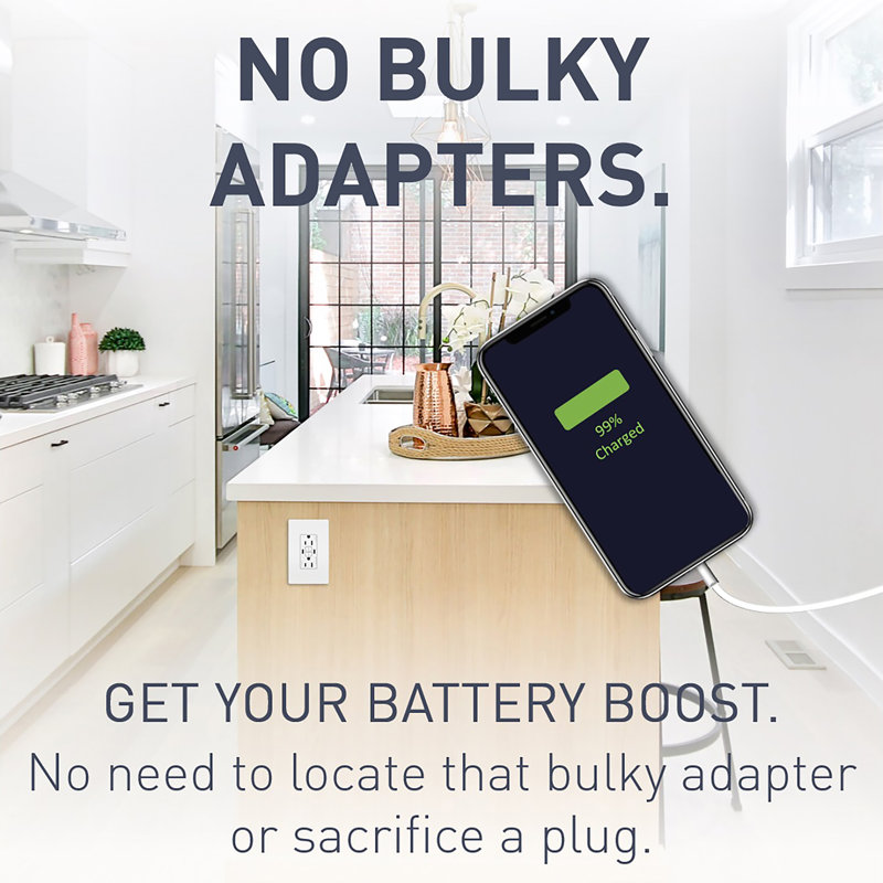 Prise de courant de test automatique GFCI résistante au sabotage 15 ampères Radiant avec 2,1 ampères USB C / C