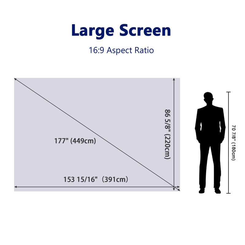 Yescom 177" 16:9 DIY Projection Screen Material Matte White PVC Projector