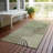 Machine Washable Indoor/Outdoor Chantille ACN2435 Geometric Rug-1592651033-1592651036