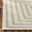 Tapis intérieur / extérieur crème / turquoise Julieta-1178321937
