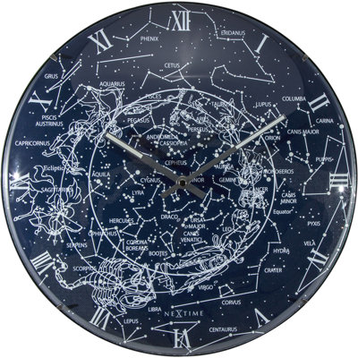 Furnary Wall Clock
