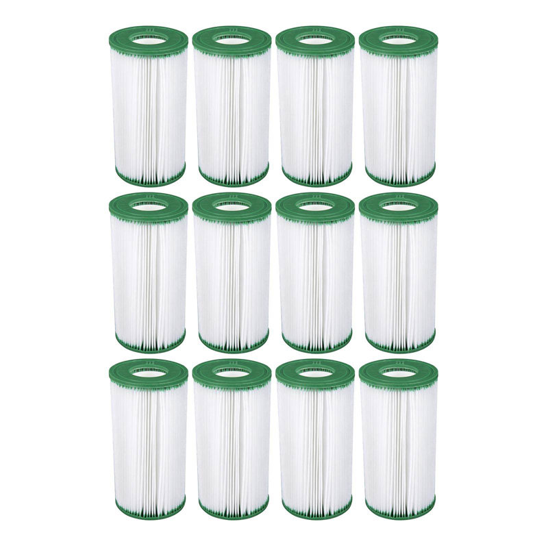 Coleman Type III, Type A/C 1000/1500 GPH Replacement Filter Cartridge