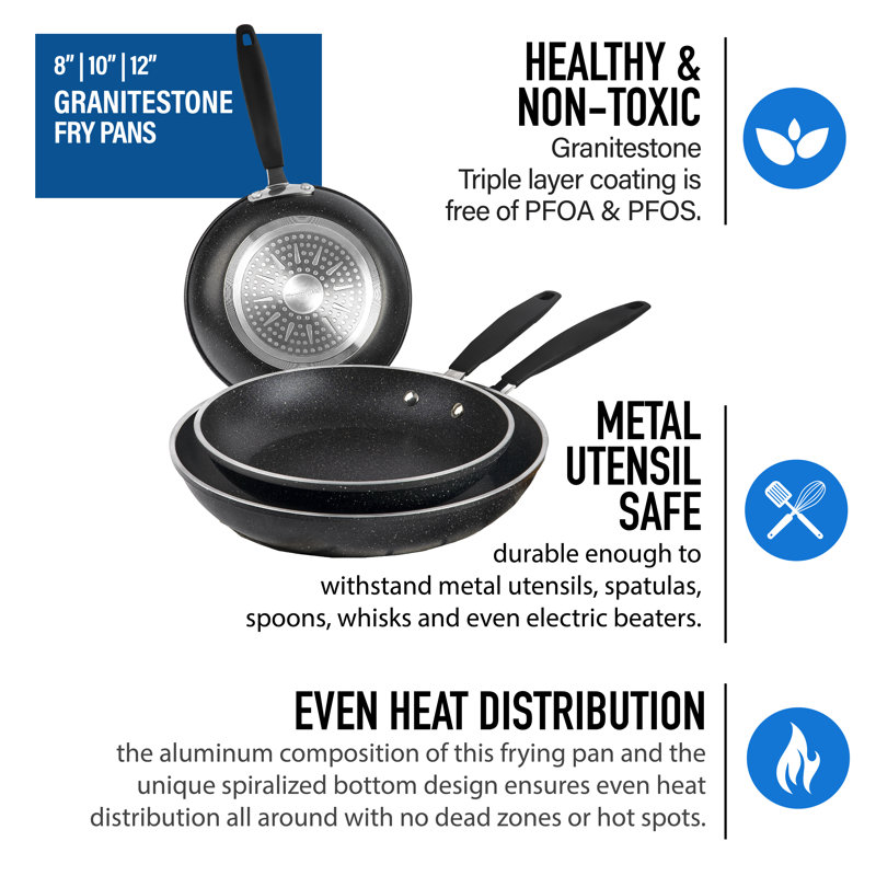 Black Aluminum Nonstick 3-Piece Frying Pan Set with Rubber Handles