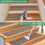 Stair Tread