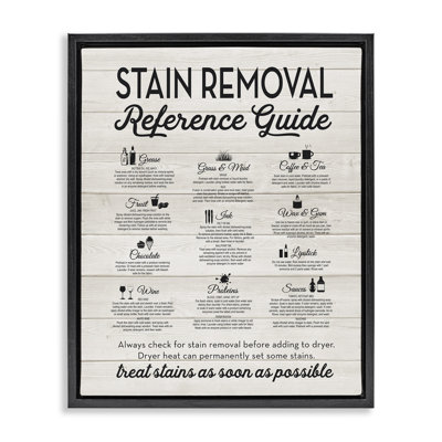 " Stain Removal Reference Guide Typography " by Lettered And Lined