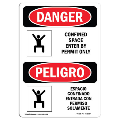Confined Space Permit Only Sign