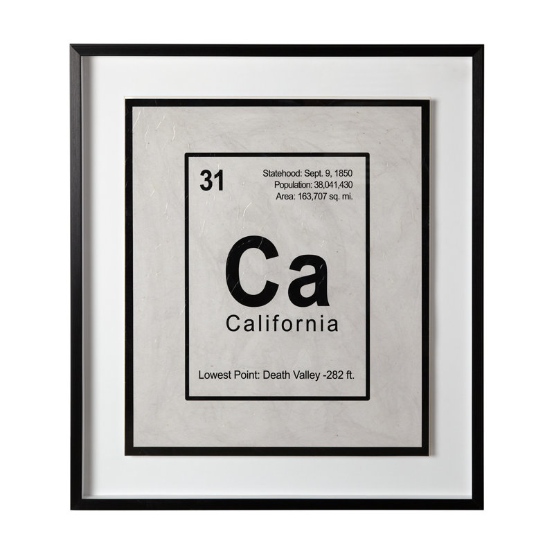 Breaking California B by THE Studio a Hand Embelished Textured Framed Art Print Matted under Glass