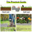 Bordure de jardin 20 pièces