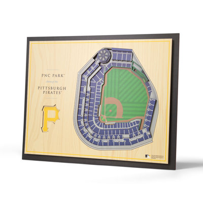Memorabilia on Wood