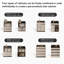  Buffets combinés 125,96 "Alfreida
