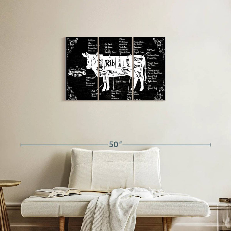 «Beef Cut Cut», impression murale sur toile, H 20 po x l 33 po x P 1,25 po
