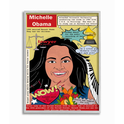 Female Leaders Facts Michelle Obama Feminist Icon Design by Sangita Bachelet - Graphic Art