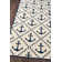 Yepez Geometric Indoor / Outdoor Rug