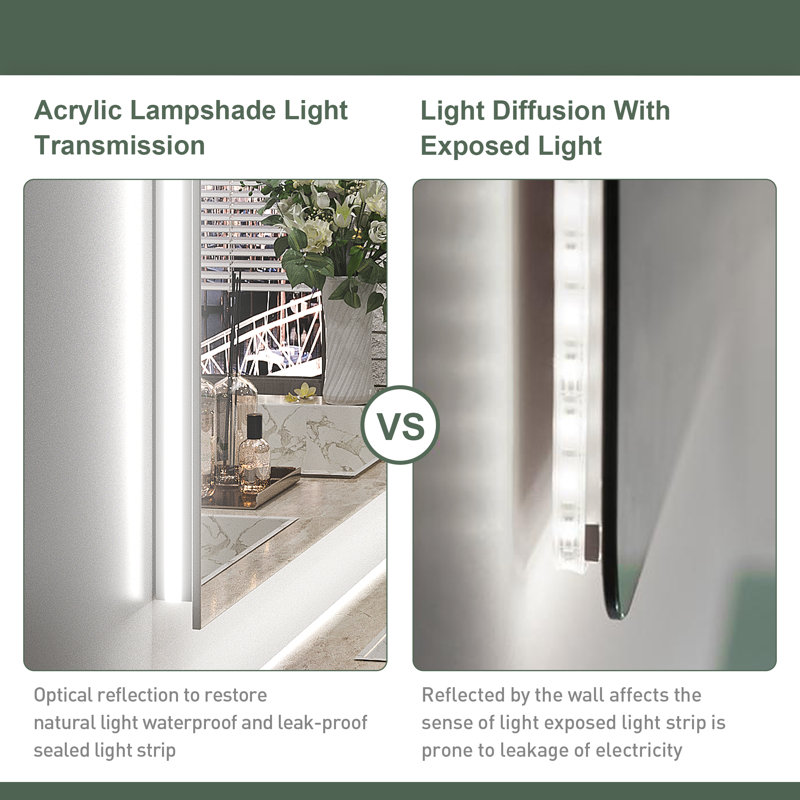 Sirard Frameless LED Lighted Bathroom Vanity Mirror Dimmable Anti Fog Wall Mirror, 36" x 48"