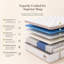 Matelas hybride ferme de 12 pouces LUMERIS - Mousse à mémoire de forme gélifiée et ressorts ensachés - Soulagement de la pression, isolement du mouvement et soutien au froid-60309414-66754725