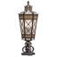 Chateau 5 - Light Pier Mount Light-4614052