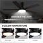 Ventilateur de plafond standard d'intérieur moderne noir de 52 po avec lumières à DEL à intensité variable et télécommande incluse