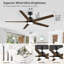 Ventilateur de plafond 5 pales Modern-249077300-249077303-249330914