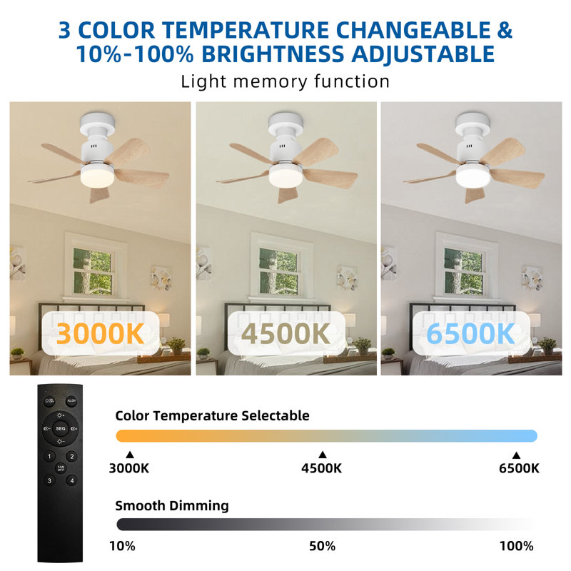 Éclairage de ventilateur de douille moderne, ventilateur d'ampoule à intensité variable 3 couleurs, moteur silencieux, pour l'intérieur, la chambre à coucher et la cuisine