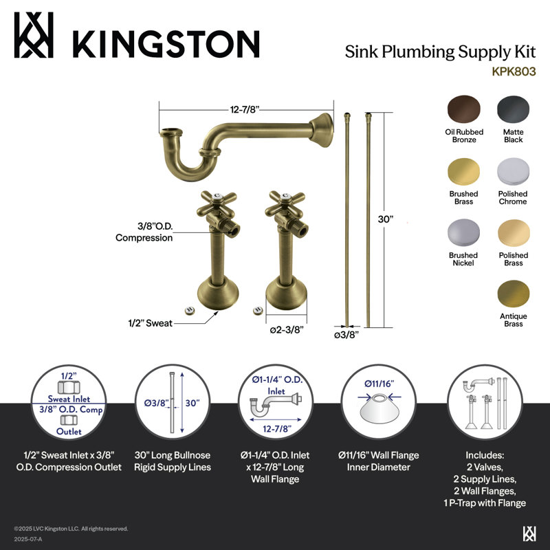 Kingston Brass Trimscape Traditional Plumbing Supply Kit Combo, Brushed Brass
