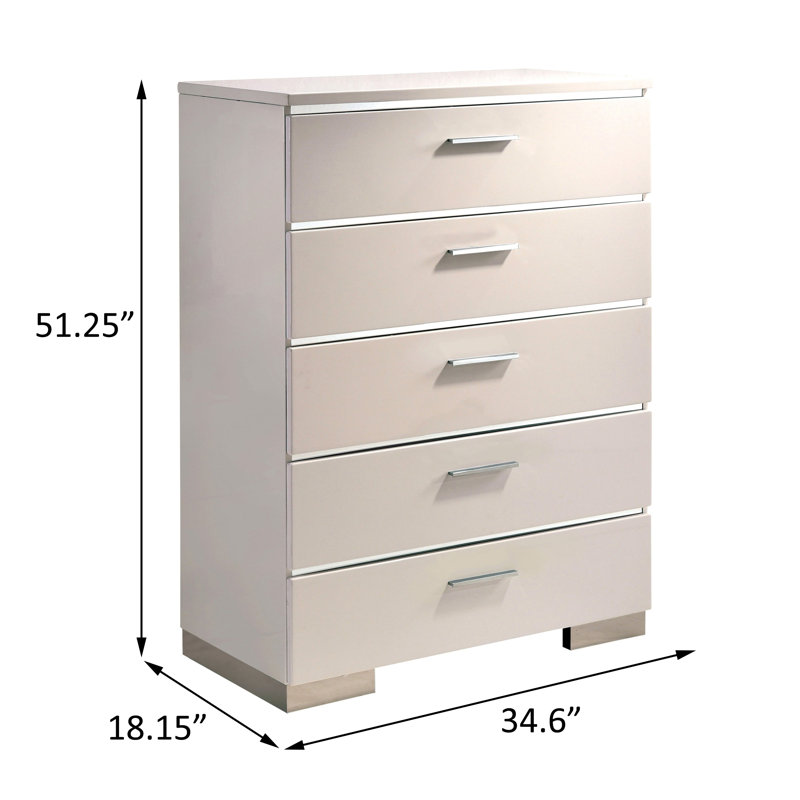 Chest, White