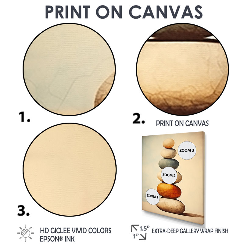 Zen Stones Subtle Serenity I - Spiritual Stone, impression d'art mural, Toile dorée avec cadre flottant