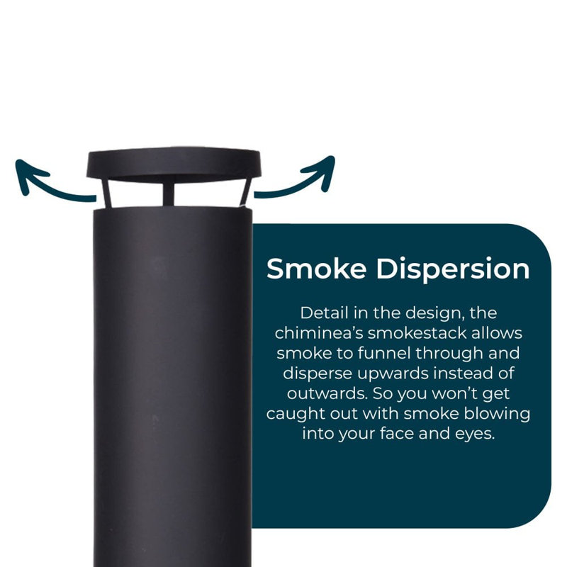 Round Smokeless Chimnea
