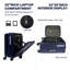 Ensemble de 3 valises rigides bleu aqua avec compartiment pour ordinateur portable à ouverture frontale et serrure TSA (20 po, 24 po, 28 po)