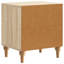 43cm W Manufactured Wood Bedside Table-1536208082