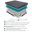 Matelas pour lit très grand 14 po California-1584119459