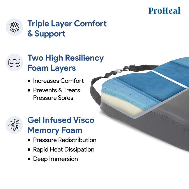 ProHeal Seat Cushion