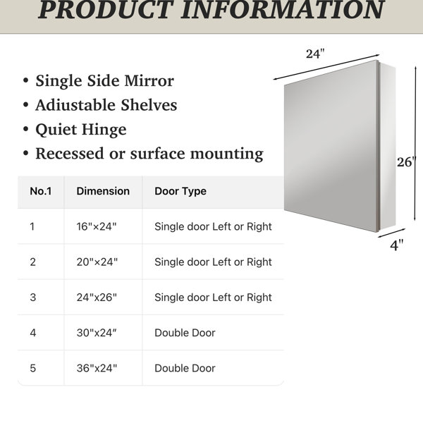 Dimensions du produit