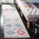 Aguiar Performance Oriental Rug