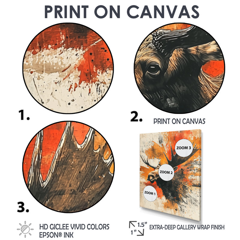Genita - animaux, impressions sur toile, Impression d'un seul cadre photo, H 32 po x l 24 po, Noir