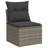  Patio Sofa Set Gray-1381021422