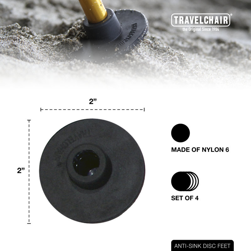 Anti-Sink Disk Feet
