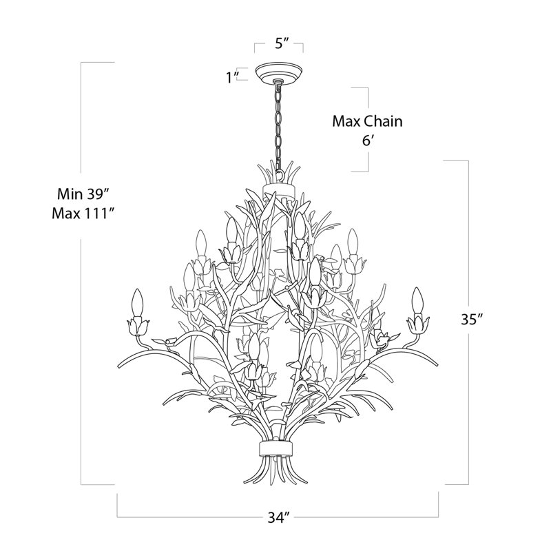 Southern Luxe Trillium Chandelier