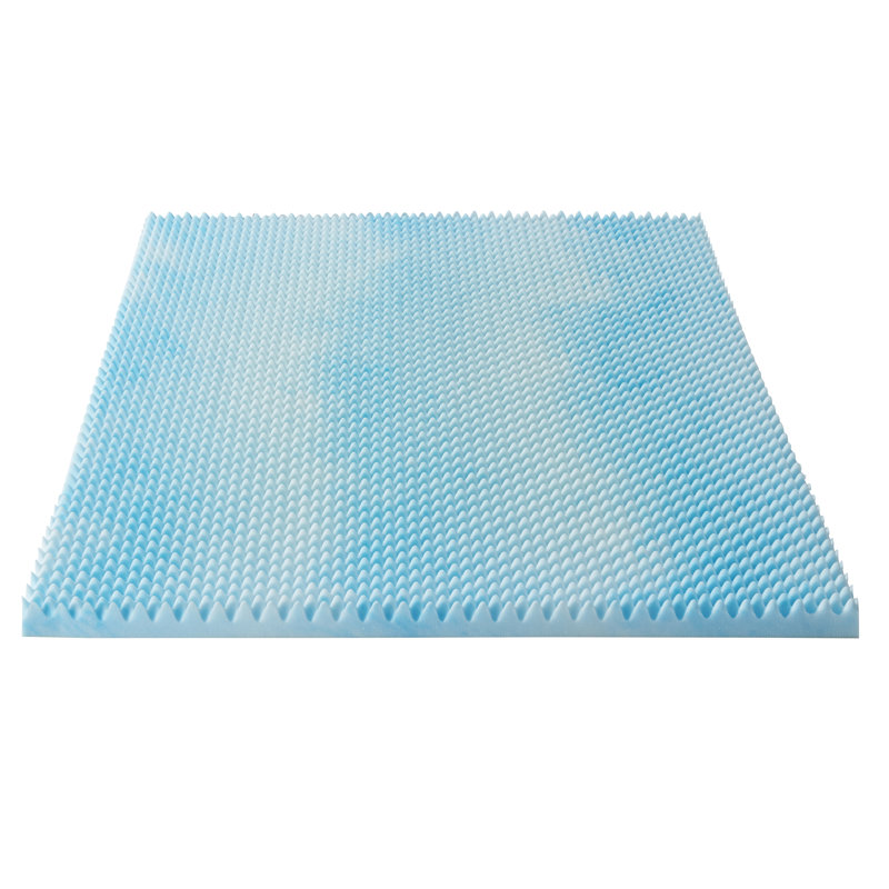 Gel Memory Foam Mattress Topper, Full / Double