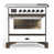 Burnished selected