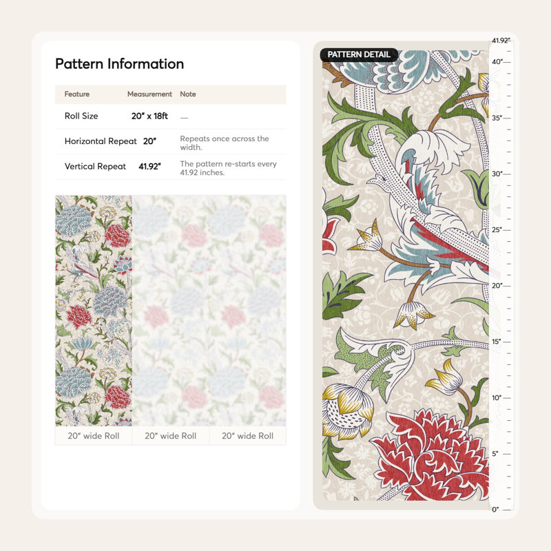 Papier peint floral rétro avec vigne botanique rouge sarcelle et crème, Peel and Stick
