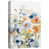 Toile tendue