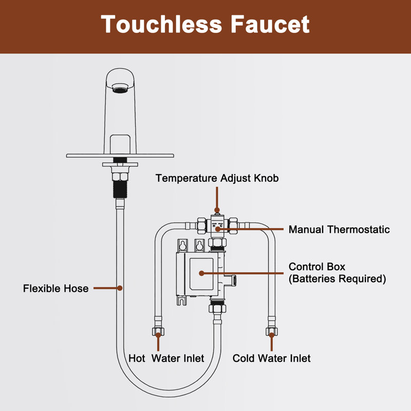 Single-Hole Bathroom Faucet, Brushed Gold