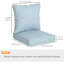 Coussins de patio d'extérieur 2 pièces Latitude Run®, ensemble de coussins de patio de remplacement profond (siège et dossier), blanc crème-1154025001