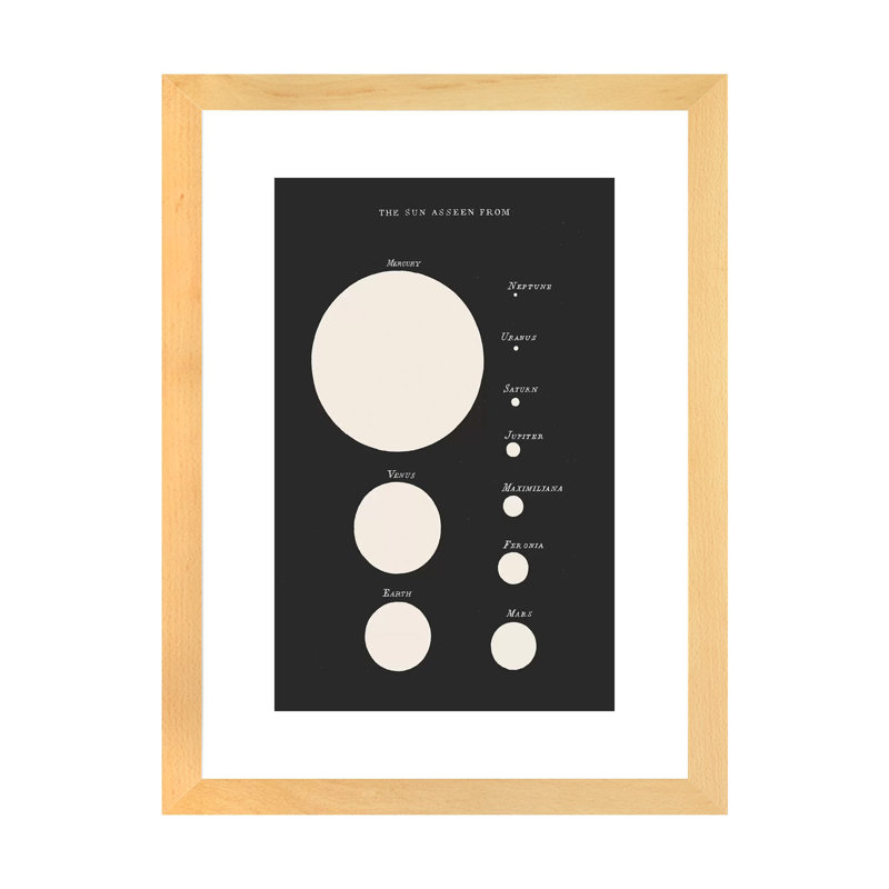 «The Sun Asseen From» par Florent Bodart - impression d'art graphique, H 32 po x l 24 po x P 1 po, Blanc