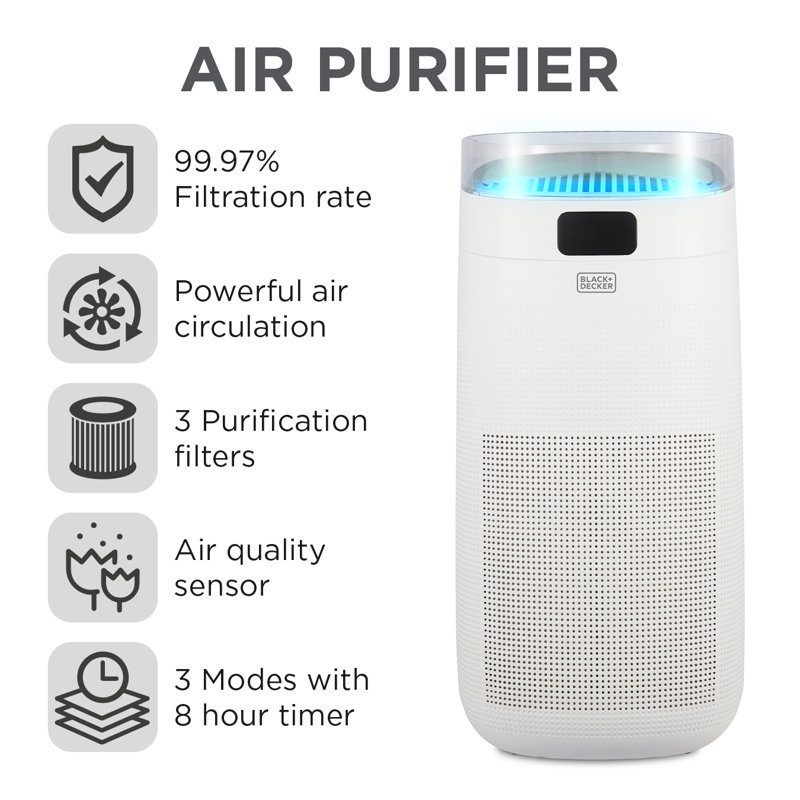 BLACK+DECKER BXAP62002GB Air Purifier with Air Quality Sensor, 8-Hour Timer, White