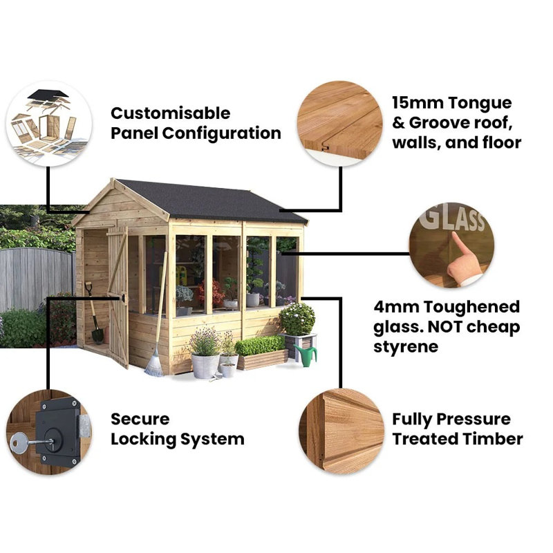 Dunster House Potting Shed Apex Roof W8' x D8' (W2.4m x D2.4m) Overlord Modular