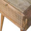 Tables de bout pour chambre à coucher