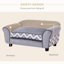 Polyester Pet Bed